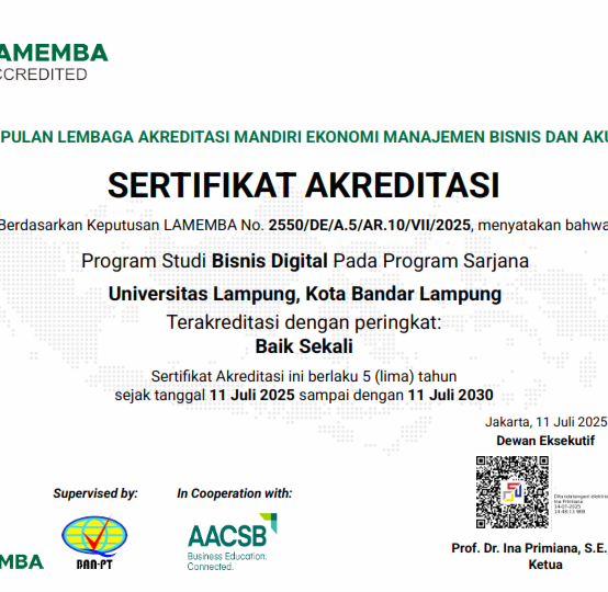 Program Studi Bisnis Digital FEB UNILA Memperoleh Akreditasi Baik Sekali LAMEMBA