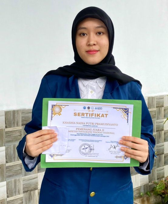 Mahasiswa Bisnis Digital FEB UNILA meraih juara II dalam kompetisi National Infographic Competition